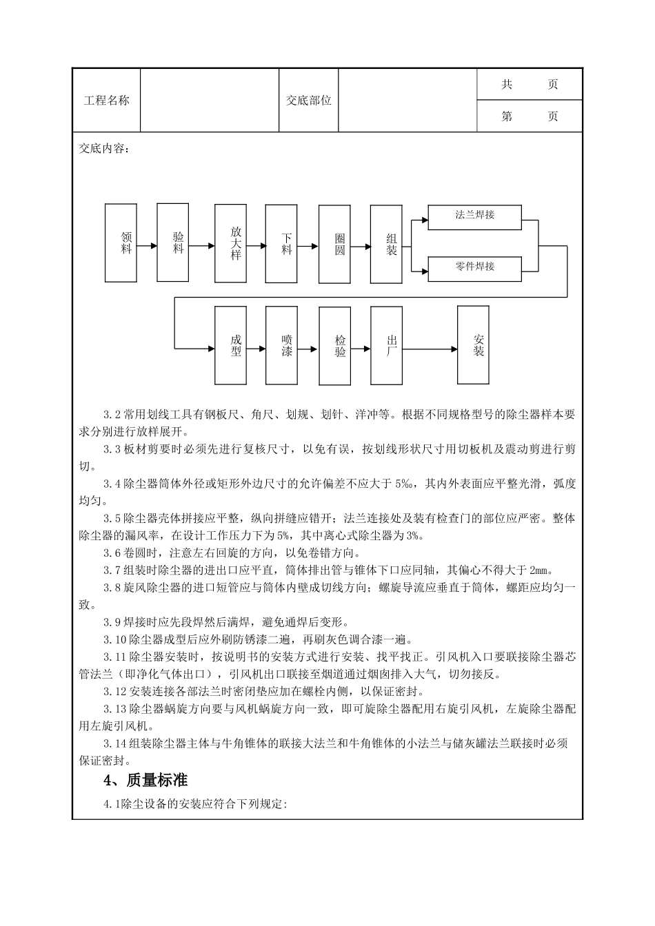 全套建筑工程、安装工程施工技术交底及安全交底-11 除洁器制作与安装质量管理.doc_第2页