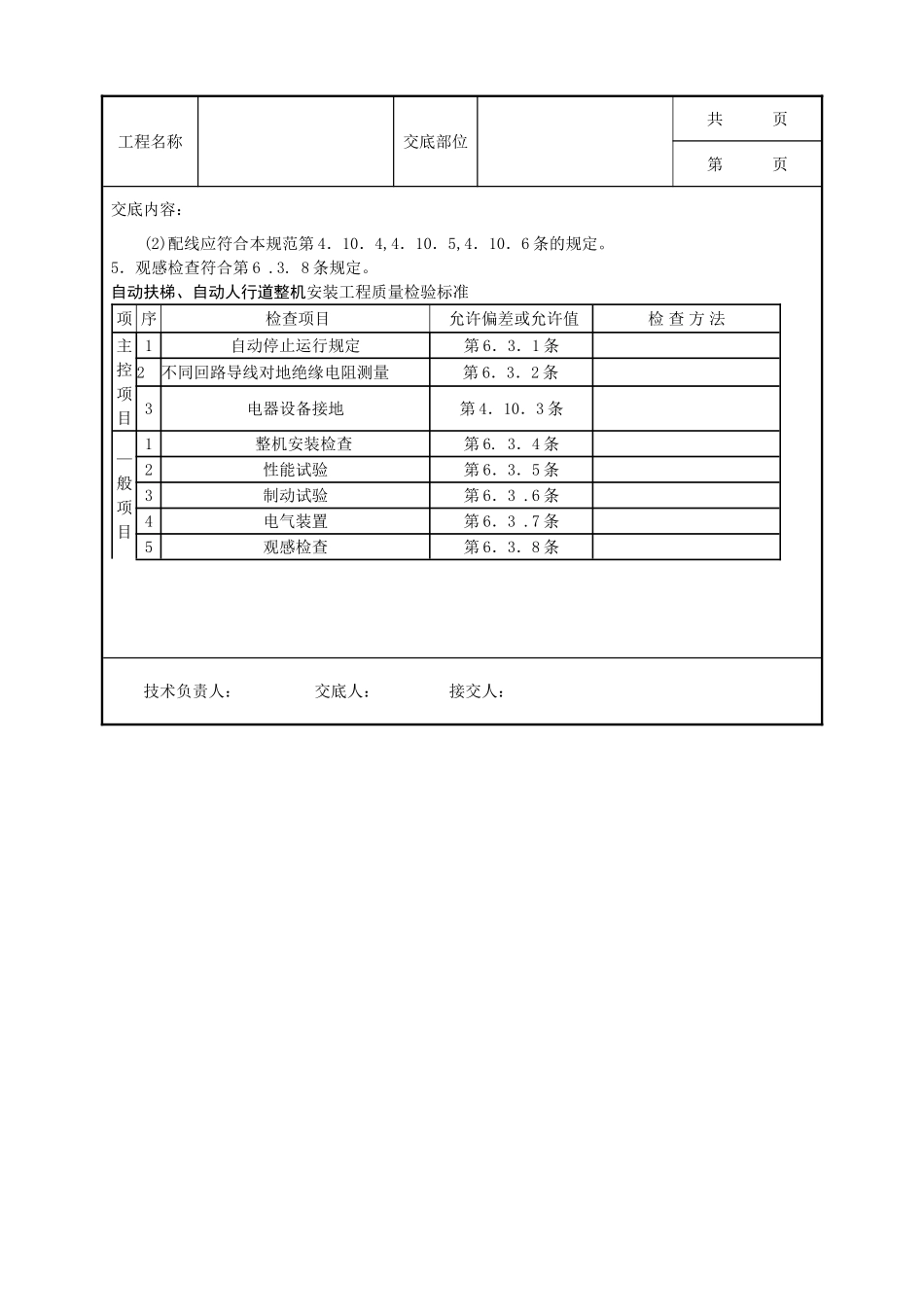 全套建筑工程、安装工程施工技术交底及安全交底-11 自动扶梯、自动人行道土建交接检验分项工程质量管理.doc_第3页