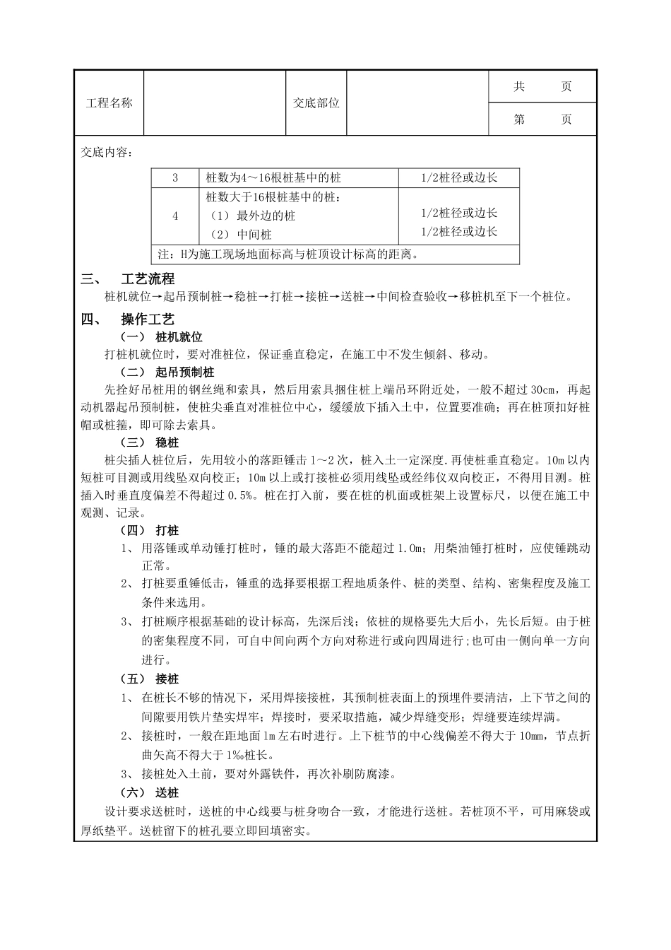 全套建筑工程、安装工程施工技术交底及安全交底-11钢筋混凝土预制桩工程.doc_第3页