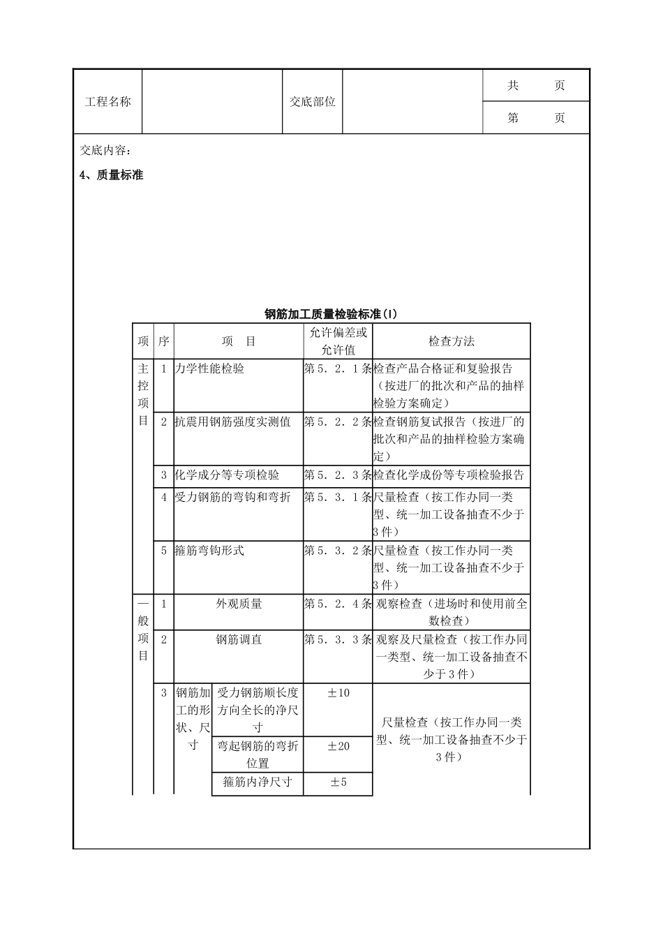 全套建筑工程、安装工程施工技术交底及安全交底-12   双钢筋叠合板钢筋绑扎分项工程质量管理.doc_第2页
