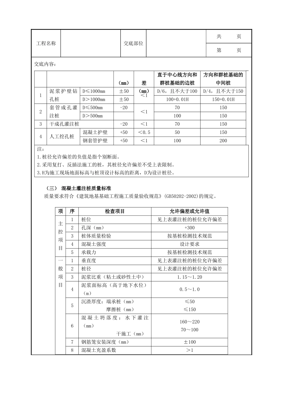 全套建筑工程、安装工程施工技术交底及安全交底-12泥浆护壁回转钻孔灌注桩工程.doc_第2页