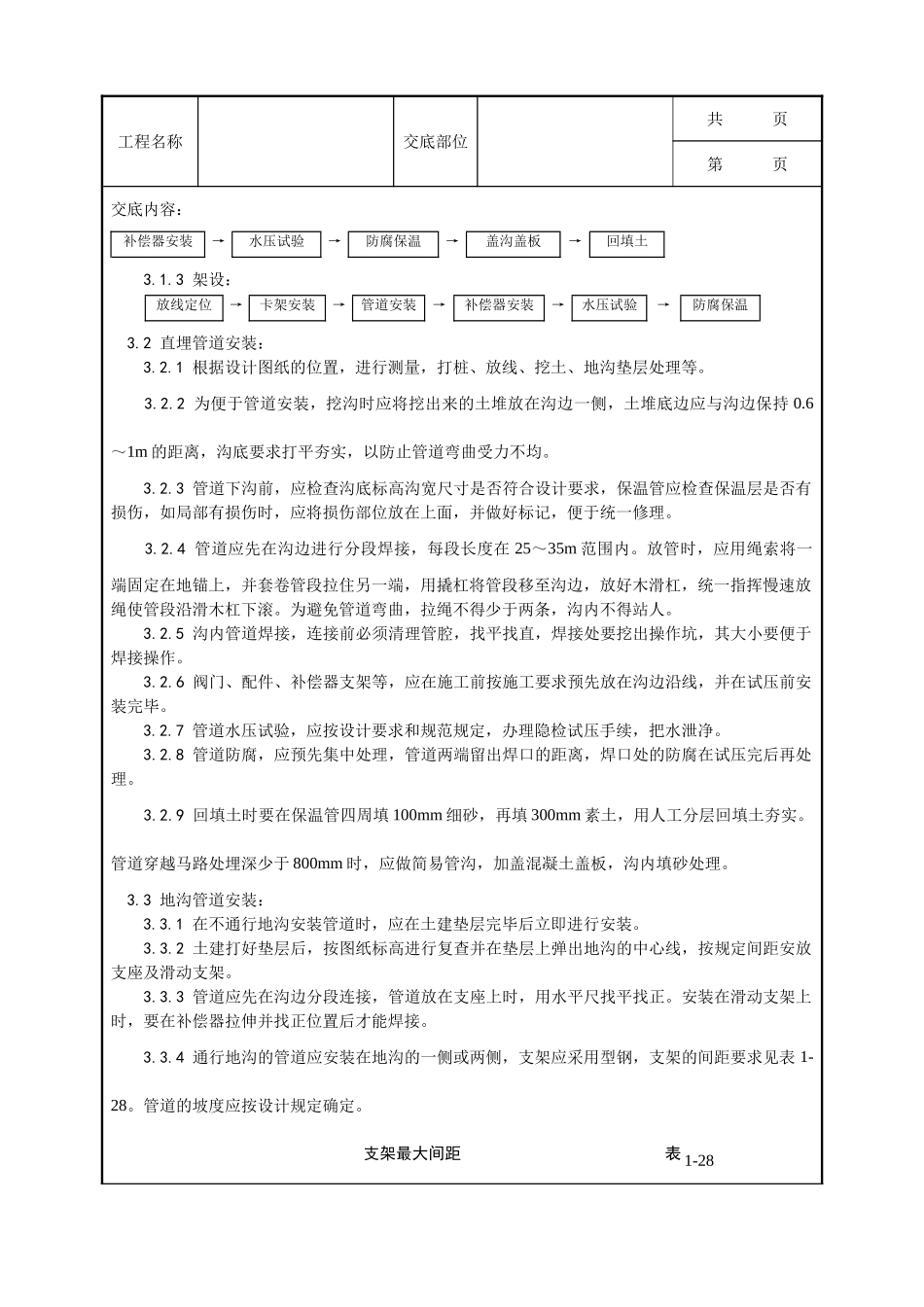 全套建筑工程、安装工程施工技术交底及安全交底-013_室外供热管道安装工艺.doc_第2页