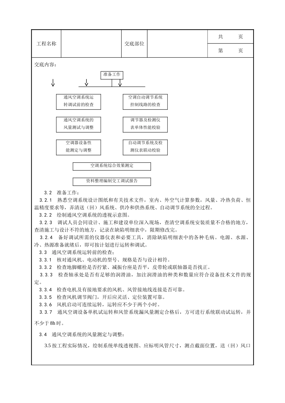 全套建筑工程、安装工程施工技术交底及安全交底-013_通风与空调系统调试工艺.doc_第2页