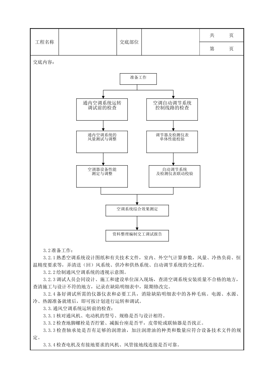 全套建筑工程、安装工程施工技术交底及安全交底-13 通风与空调系统调试质量管理.doc_第3页
