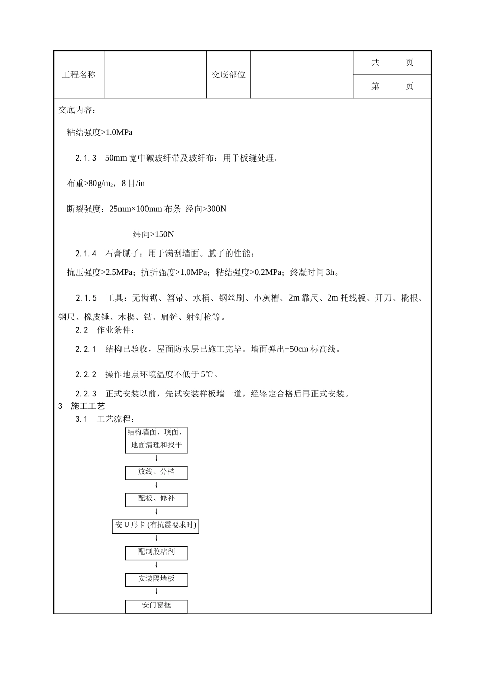 全套建筑工程、安装工程施工技术交底及安全交底-017_增强水泥（GRC）空心条板隔墙施工工艺.doc_第2页
