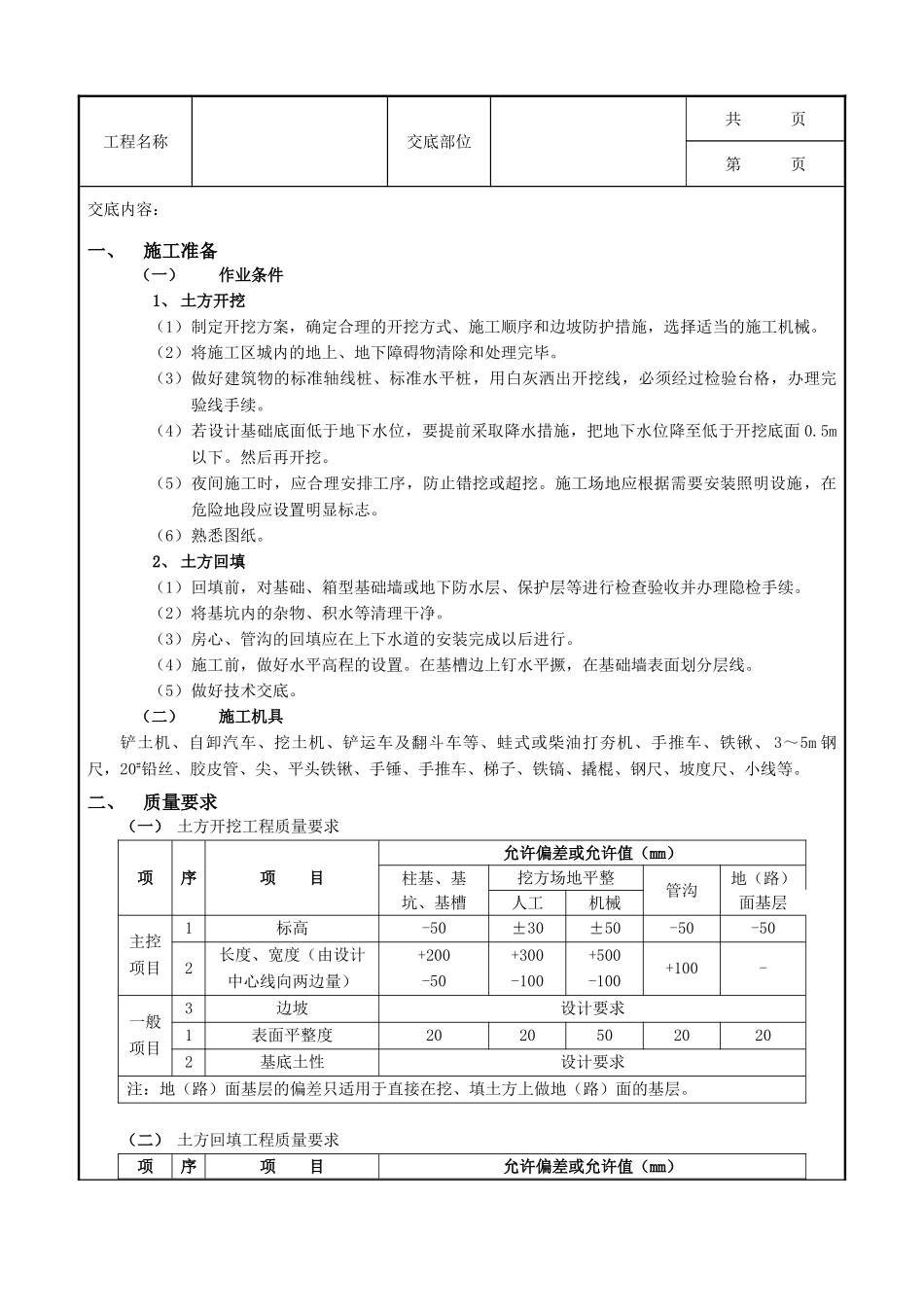 全套建筑工程、安装工程施工技术交底及安全交底-17土方开挖和回填工程.doc_第1页