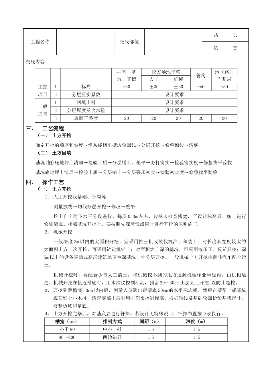 全套建筑工程、安装工程施工技术交底及安全交底-17土方开挖和回填工程.doc_第2页