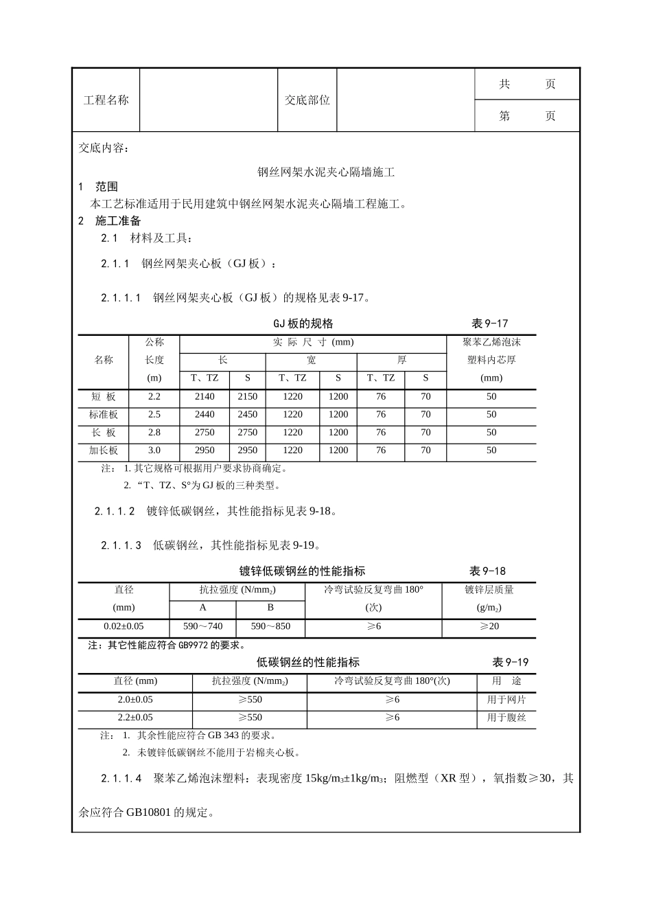 全套建筑工程、安装工程施工技术交底及安全交底-018_钢丝网架水泥夹心隔墙施工工艺.doc_第1页