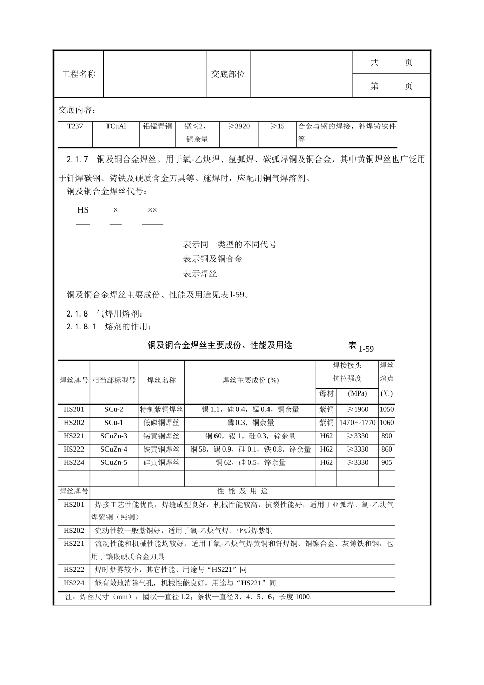 全套建筑工程、安装工程施工技术交底及安全交底-018_紫铜、黄铜管道安装工艺.doc_第3页
