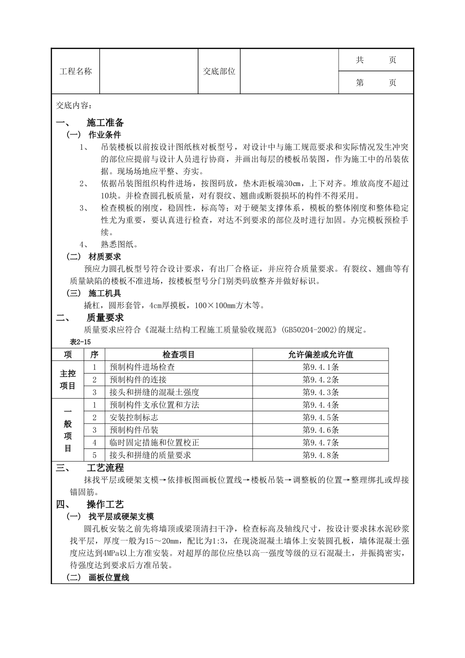 全套建筑工程、安装工程施工技术交底及安全交底-19预制楼板安装工程.doc_第1页