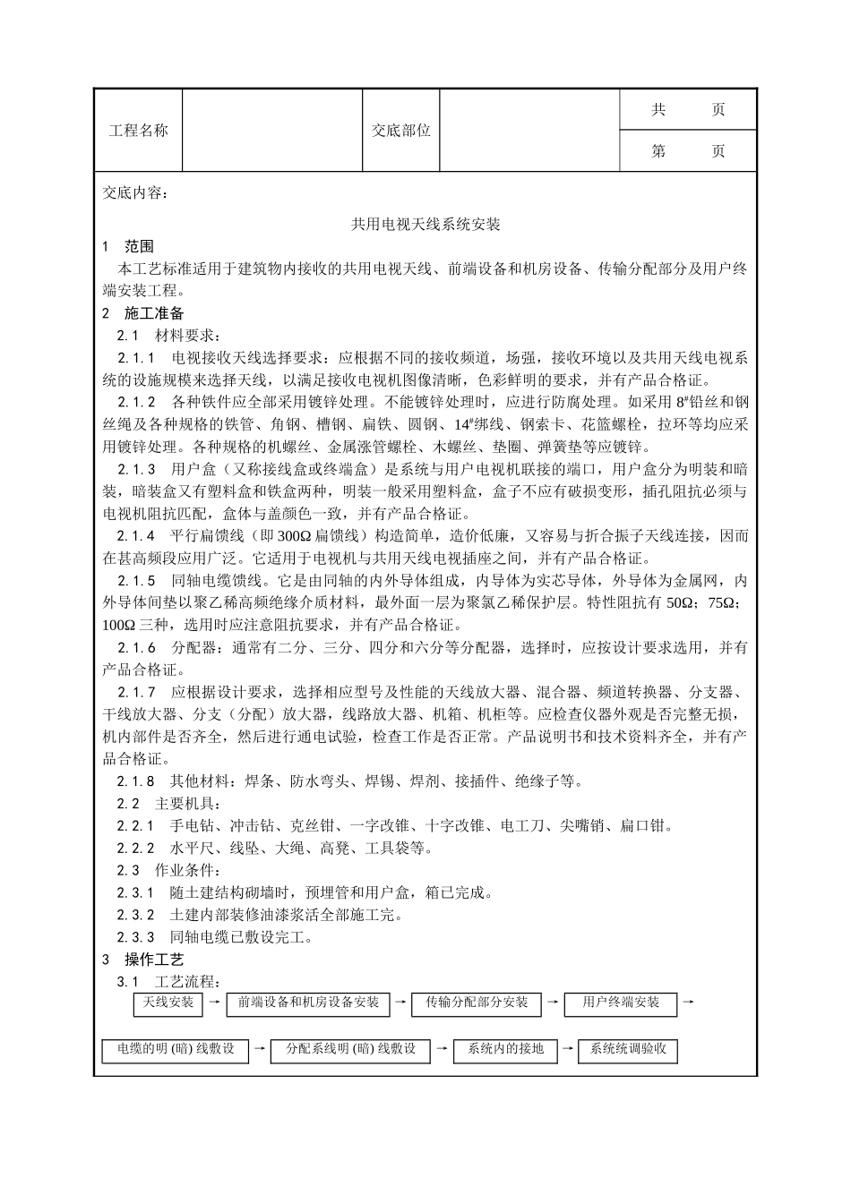 全套建筑工程、安装工程施工技术交底及安全交底-020_共用电视天线系统安装工艺.doc_第1页