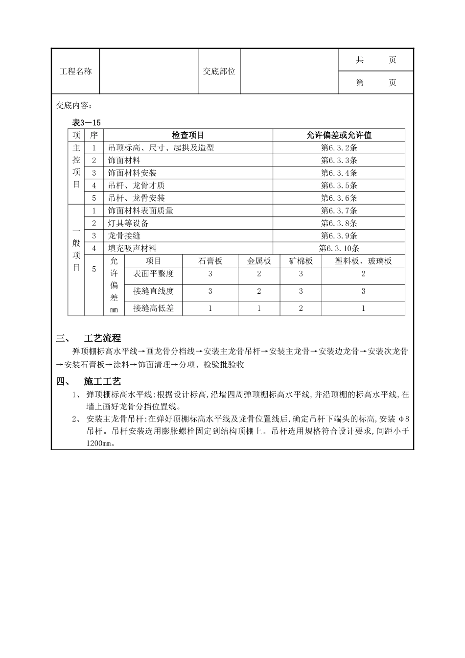 全套建筑工程、安装工程施工技术交底及安全交底-20石膏板吊顶工程.doc_第2页