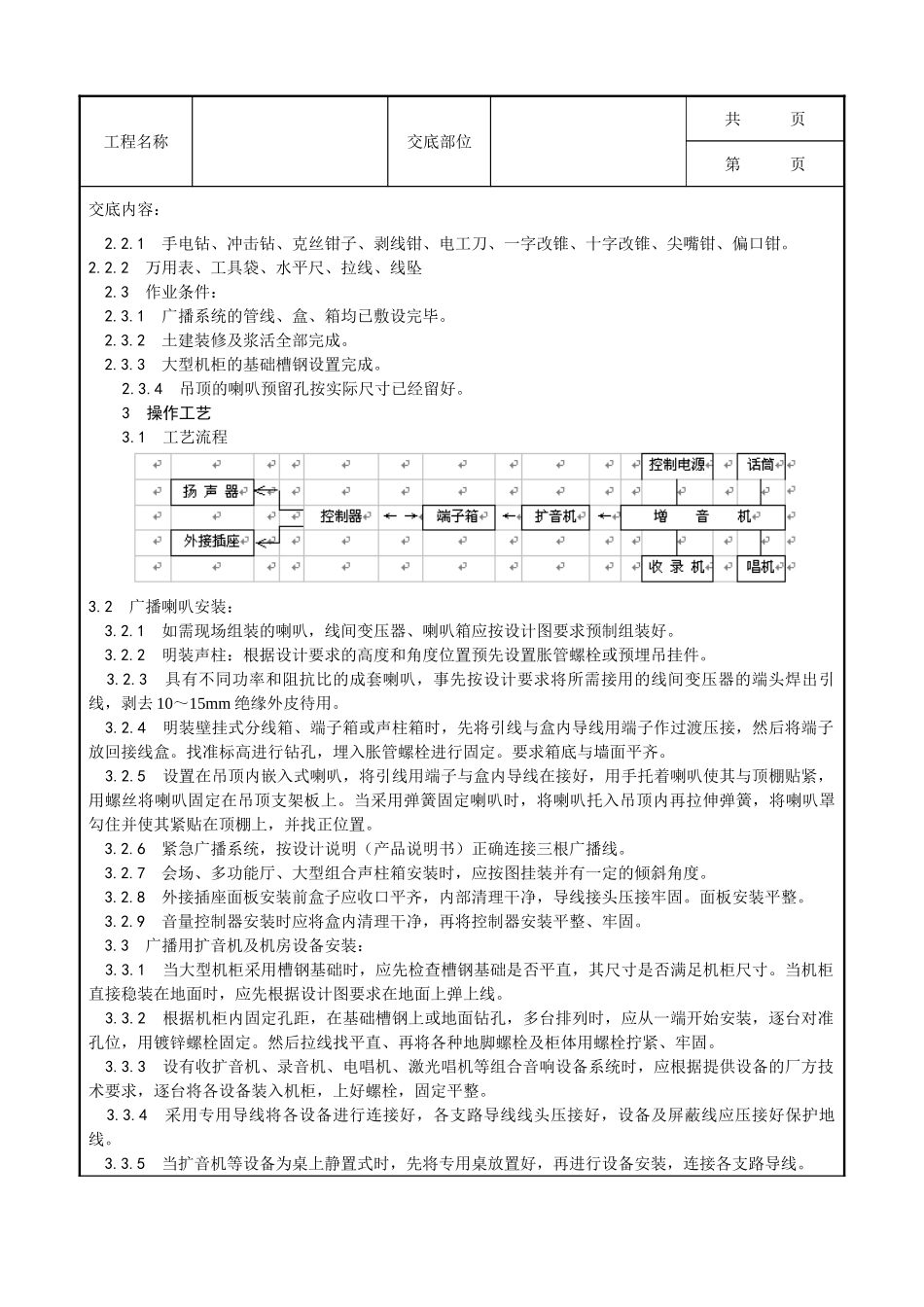 全套建筑工程、安装工程施工技术交底及安全交底-021_广播系统安装工艺.doc_第2页