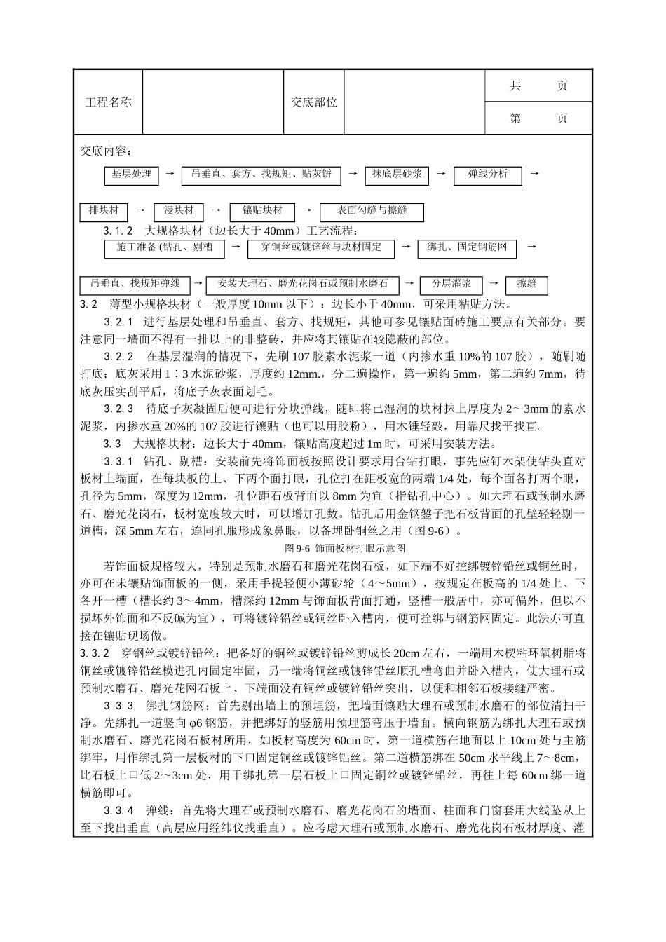 全套建筑工程、安装工程施工技术交底及安全交底-023_大理石、磨光花岗石、预制水磨石饰面施工工艺.doc_第2页