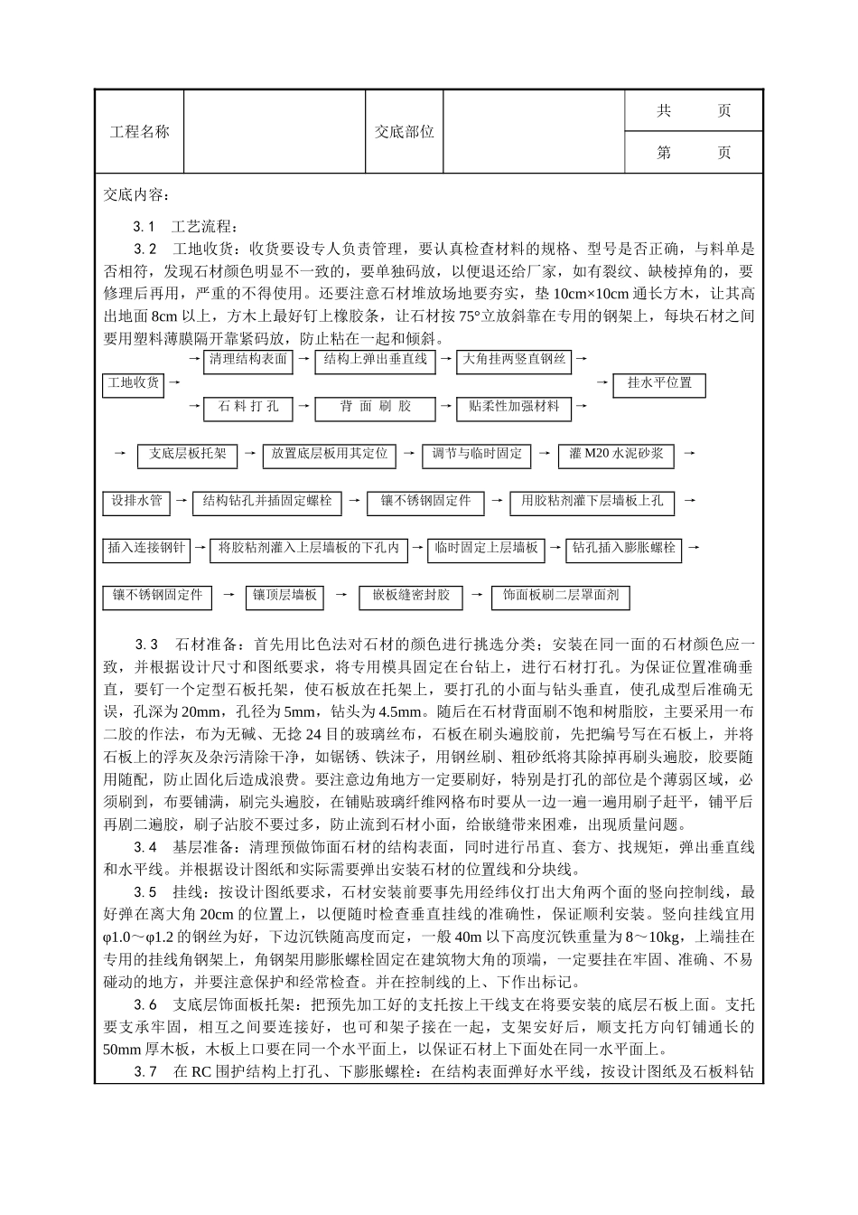 全套建筑工程、安装工程施工技术交底及安全交底-024_大理石、花岗石干挂施工工艺.doc_第2页