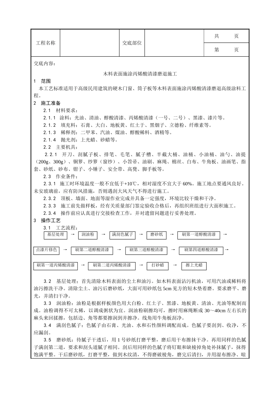 全套建筑工程、安装工程施工技术交底及安全交底-031_木料表面施涂丙烯酸清漆磨退施工工艺.doc_第1页