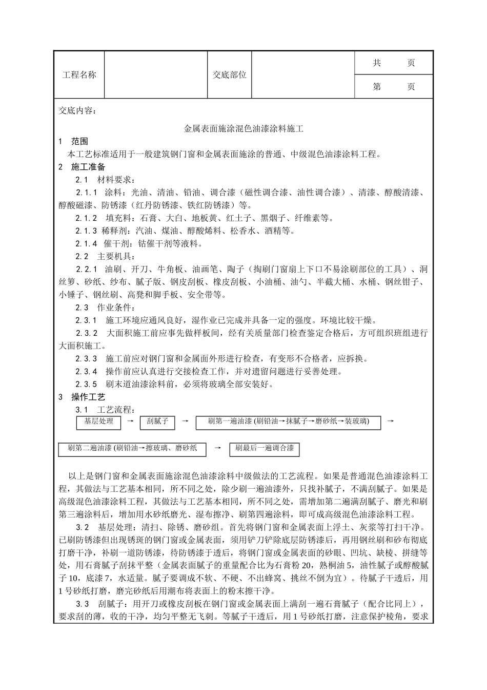 全套建筑工程、安装工程施工技术交底及安全交底-032_金属表面施涂混色油漆涂料施工工艺.doc_第1页