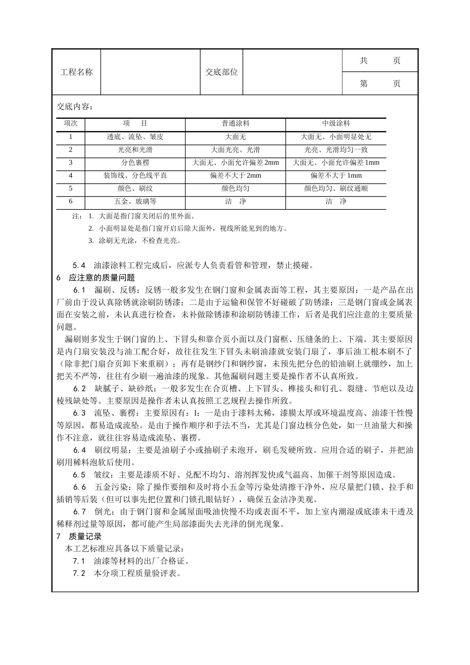 全套建筑工程、安装工程施工技术交底及安全交底-032_金属表面施涂混色油漆涂料施工工艺.doc_第3页