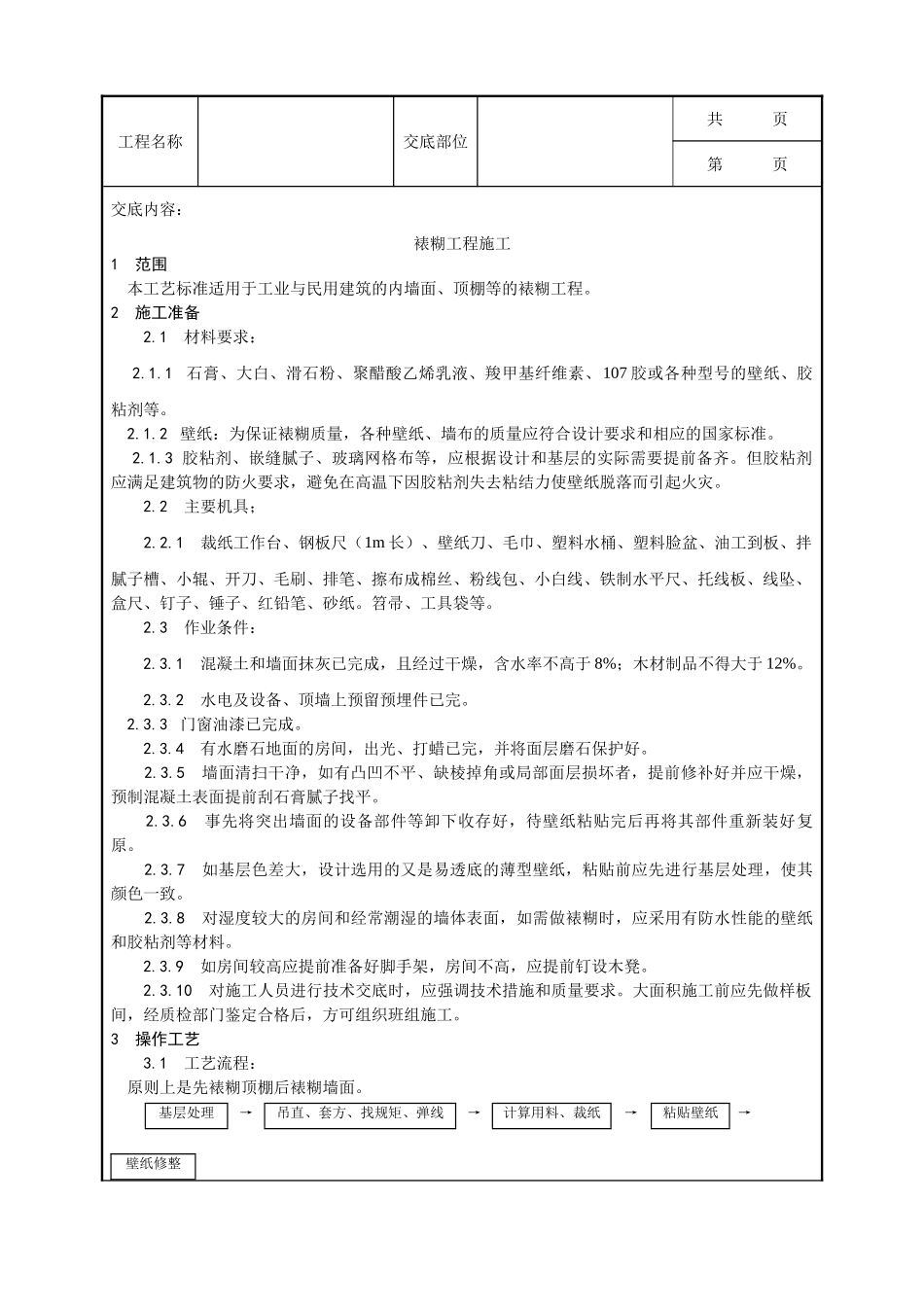 全套建筑工程、安装工程施工技术交底及安全交底-038_裱糊工程施工工艺.doc_第1页