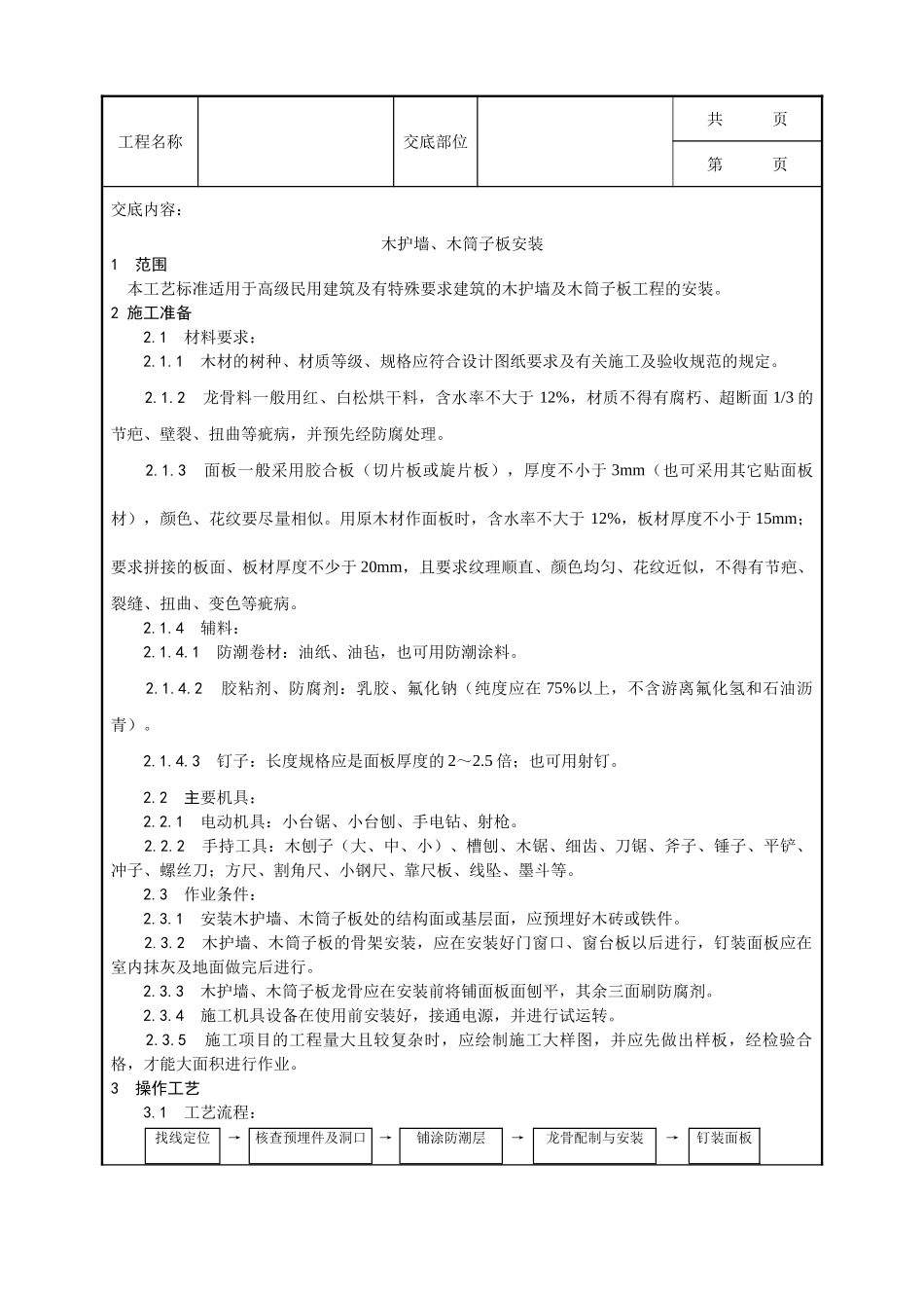 全套建筑工程、安装工程施工技术交底及安全交底-043_ 木护墙、木筒子板安装工艺.doc_第1页