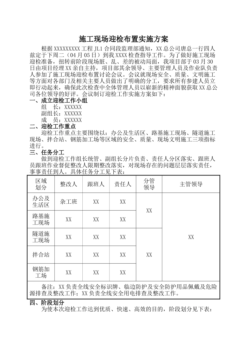 施工现场迎检布置实施方案.doc_第2页