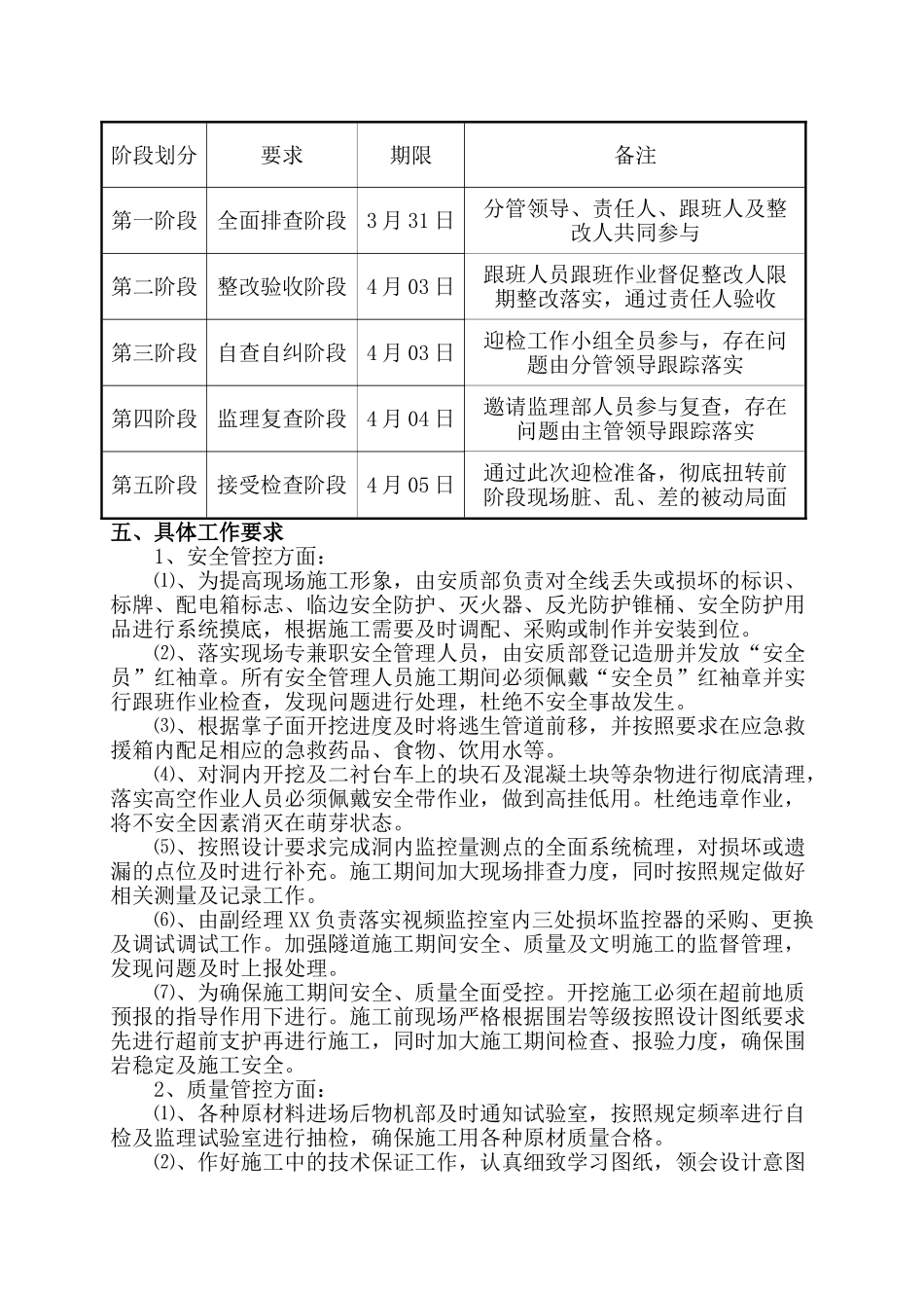 施工现场迎检布置实施方案.doc_第3页
