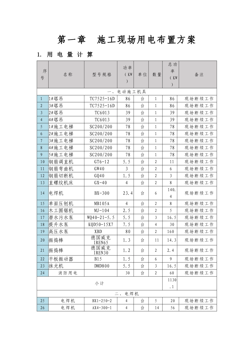 施工现场用电布置方案.doc_第1页