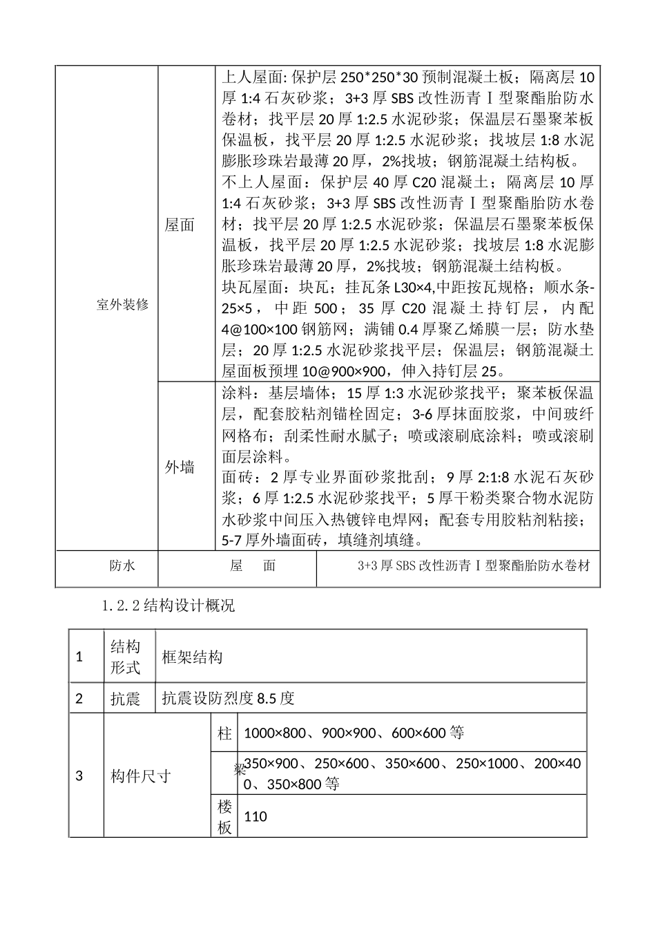 学校施工现场平面布置方案.docx_第3页