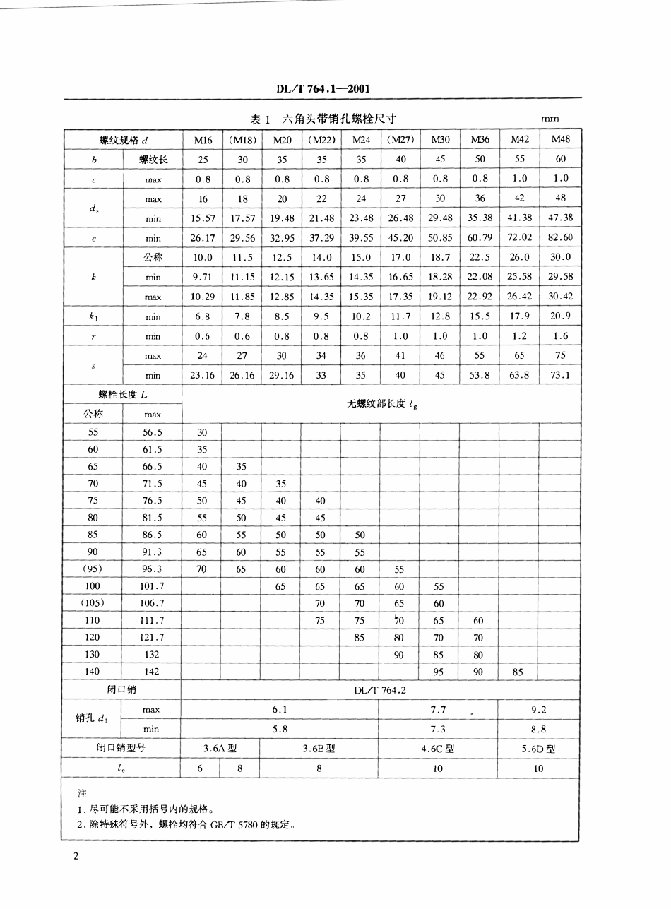 DLT 764.1-2001 电力金具专用紧固件 六角头带销孔螺栓.pdf_第3页