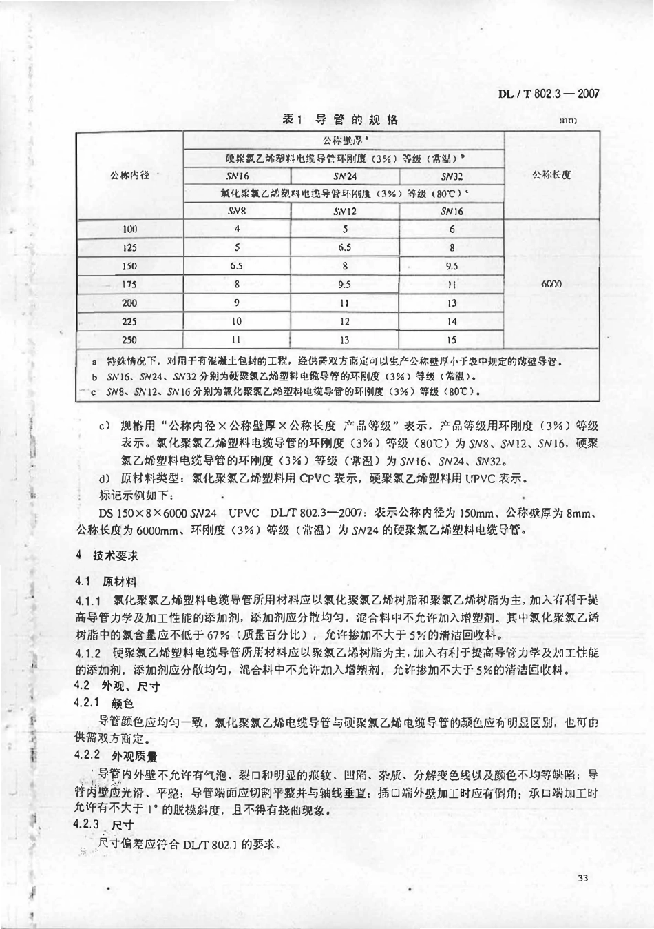 DLT 802.3-2007 电力电缆用导管技术条件 第3部分：氯化聚氯乙烯及硬聚氯乙烯塑料电缆导管（废).pdf_第3页