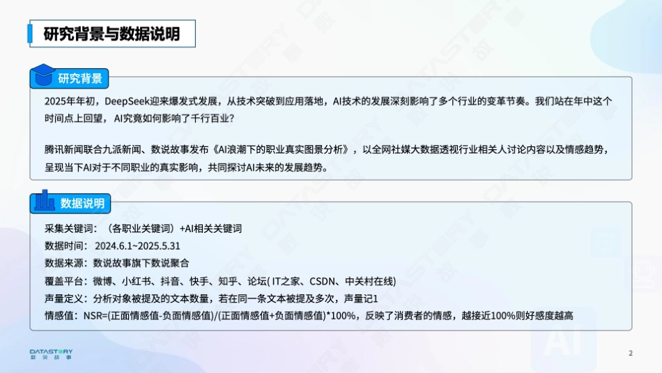 2025年AI浪潮下的职业真实图景分析报告.pdf_第2页