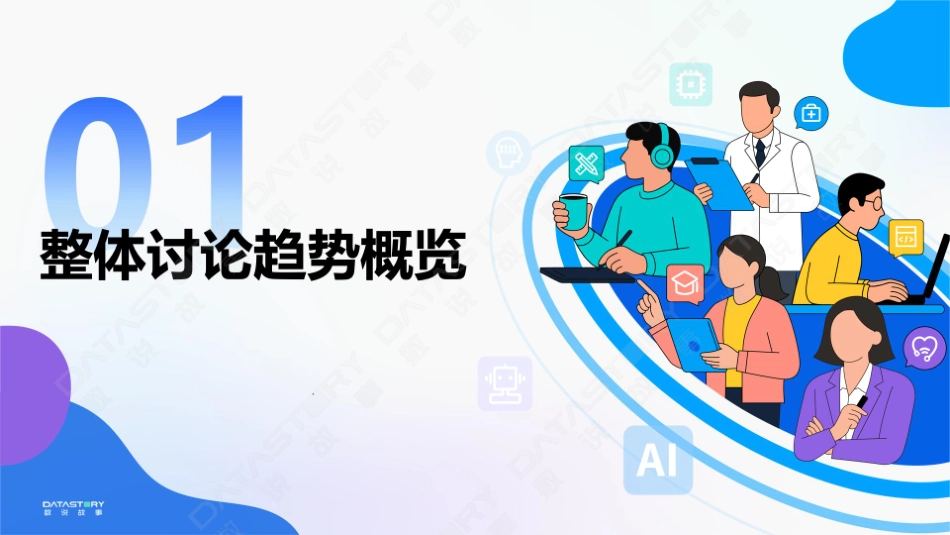 2025年AI浪潮下的职业真实图景分析报告.pdf_第3页