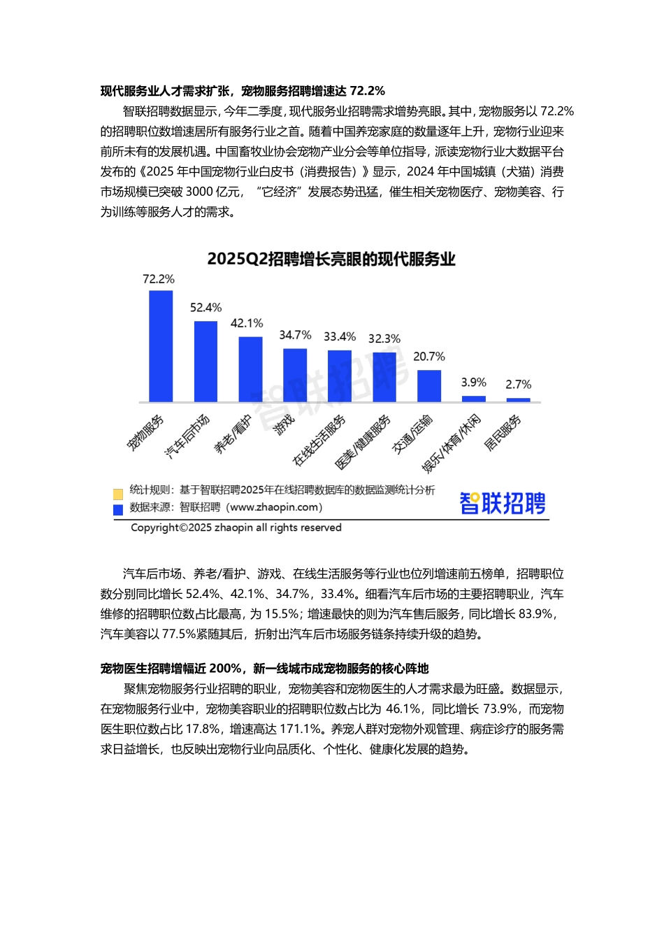 2025年二季度人才市场热点快报.pdf_第2页