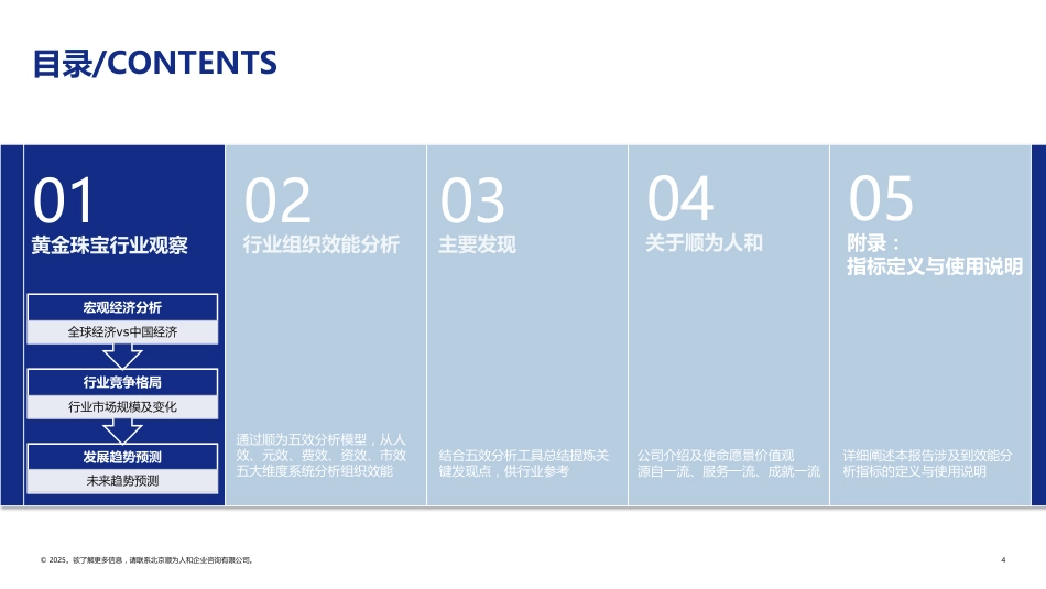 2025年黄金珠宝标杆企业组织效能报告.pdf_第3页