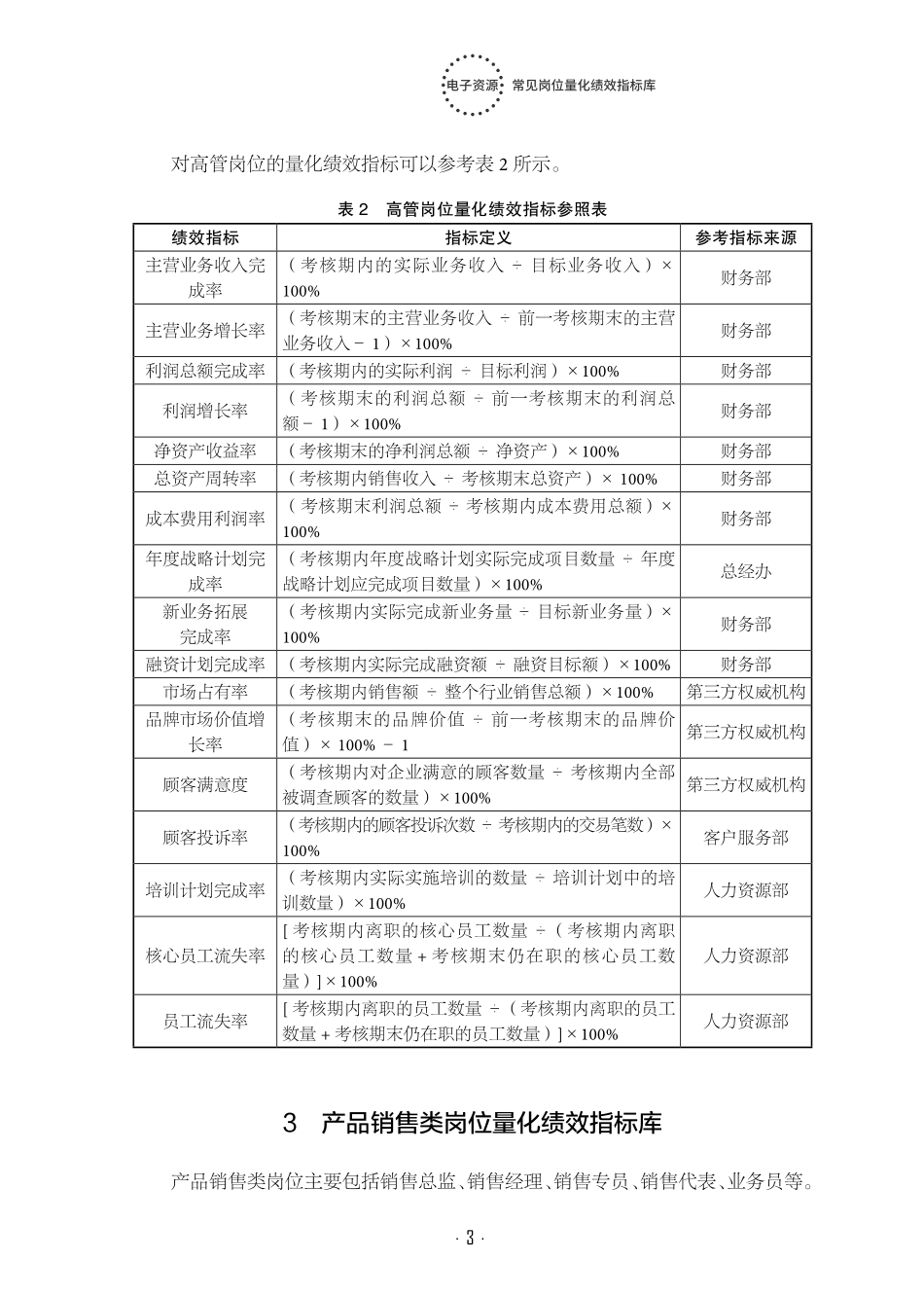 常见岗位量化绩效指标库.pdf_第3页