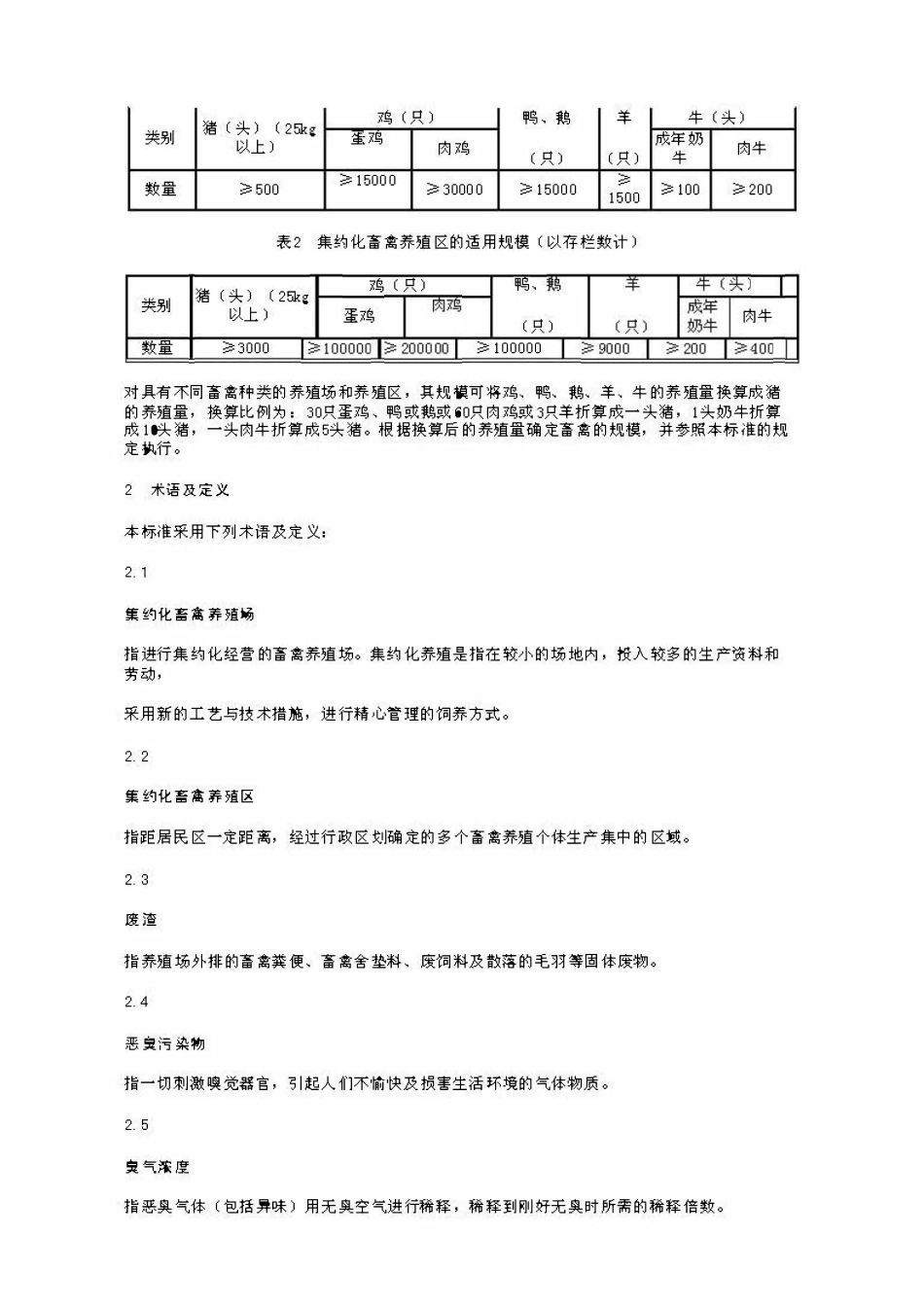 DB37 534- 2005畜离养殖业污染物排放标准.pdf_第2页