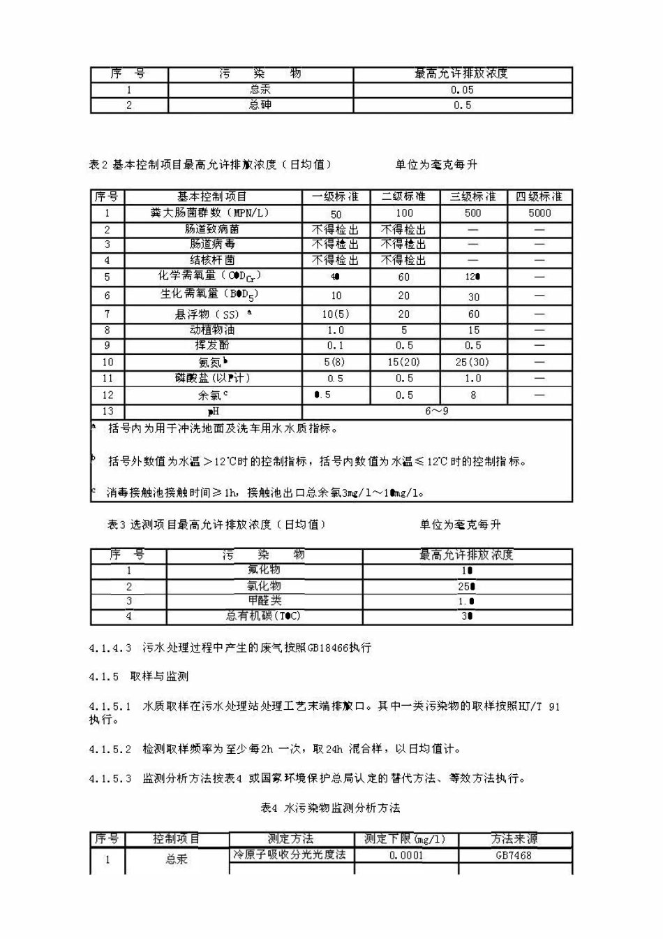 DB37 596—2006 医疗污染物排放标准.pdf_第3页