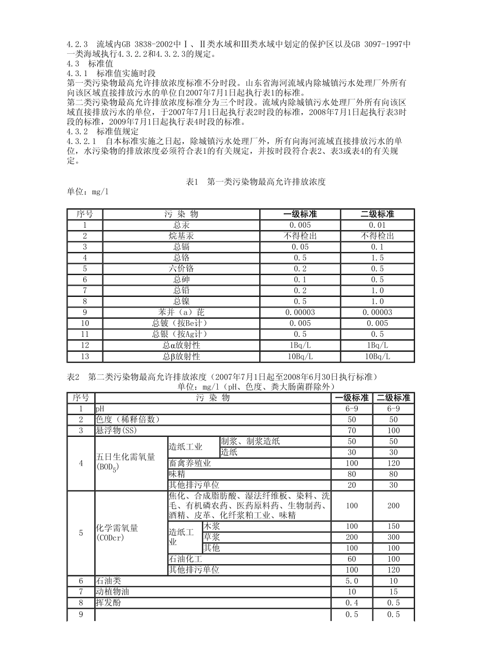 DB37 675-2007 山东省海河流域水污染物综合排放标准.pdf_第3页