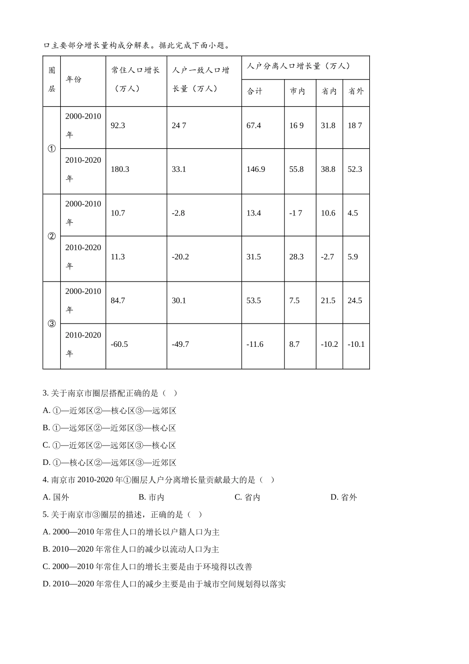 地理试题卷【湖南卷】【高一下期末考】湖南省永州市2025学年上期高一期末质量监测试卷（7.8-7.10）.docx_第2页
