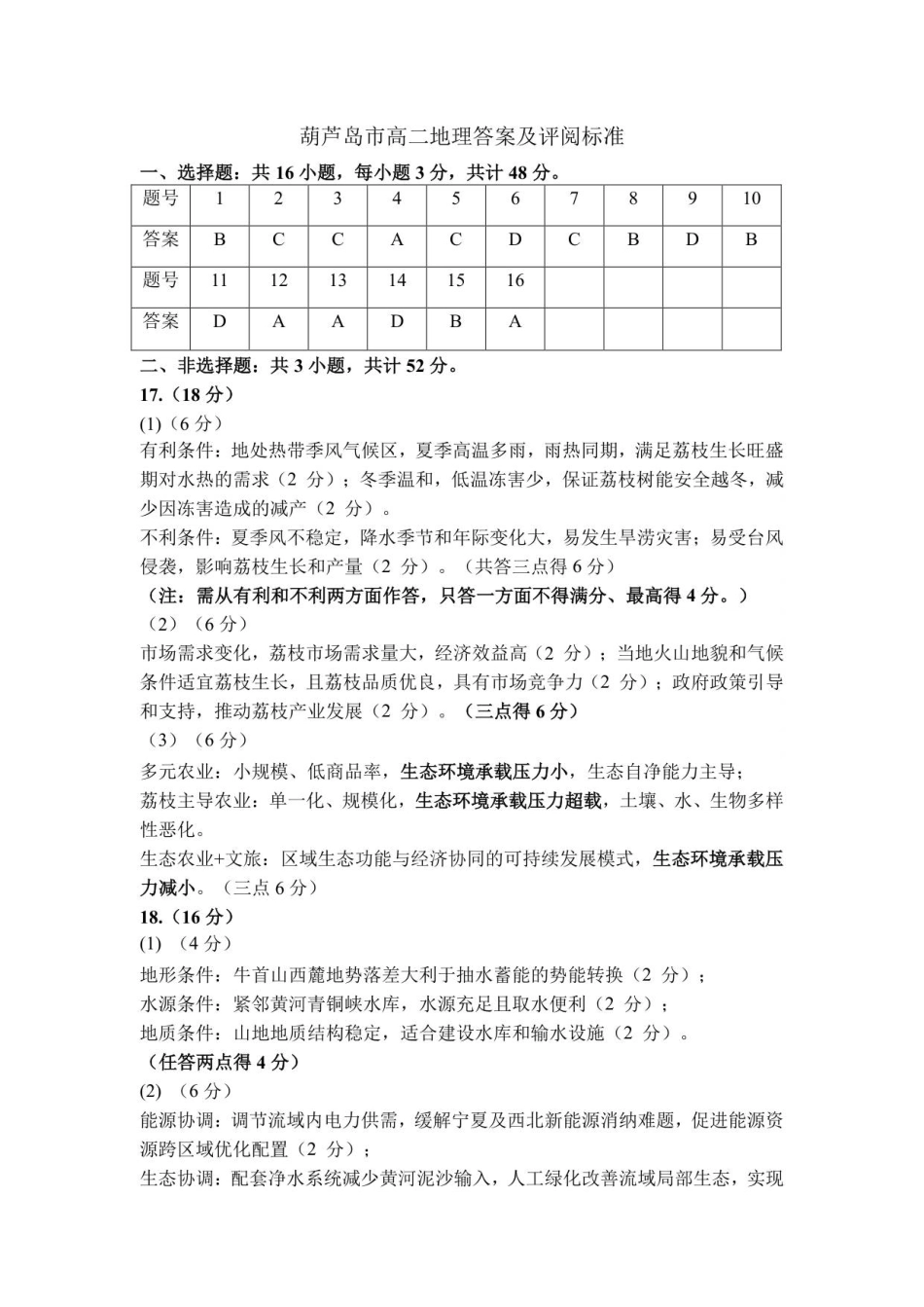 地理试题卷答案【黑吉辽蒙卷】【高二下期末考】辽宁省葫芦岛市普通高中2024-2025学年高二下学期期末考试（7.15-7.16）.pdf_第1页