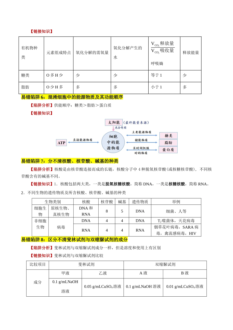 高中生物易错易混总结（75大陷阱）-备战2025年高考生物考试易错题（新高考通用）.docx_第3页
