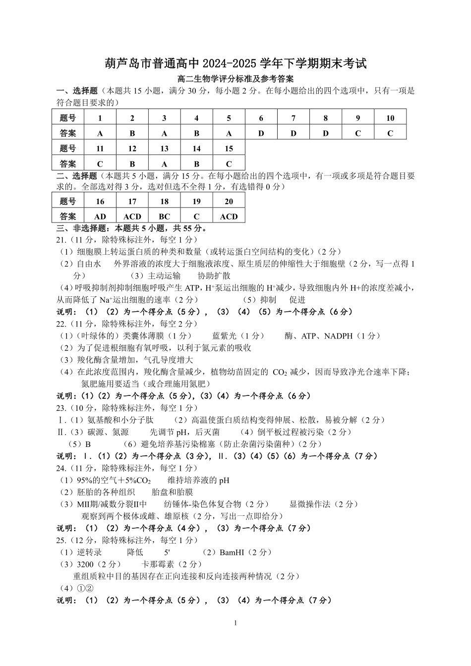 葫芦岛市普通高中2024-2025学年下学期期末考试生物答案.pdf_第1页