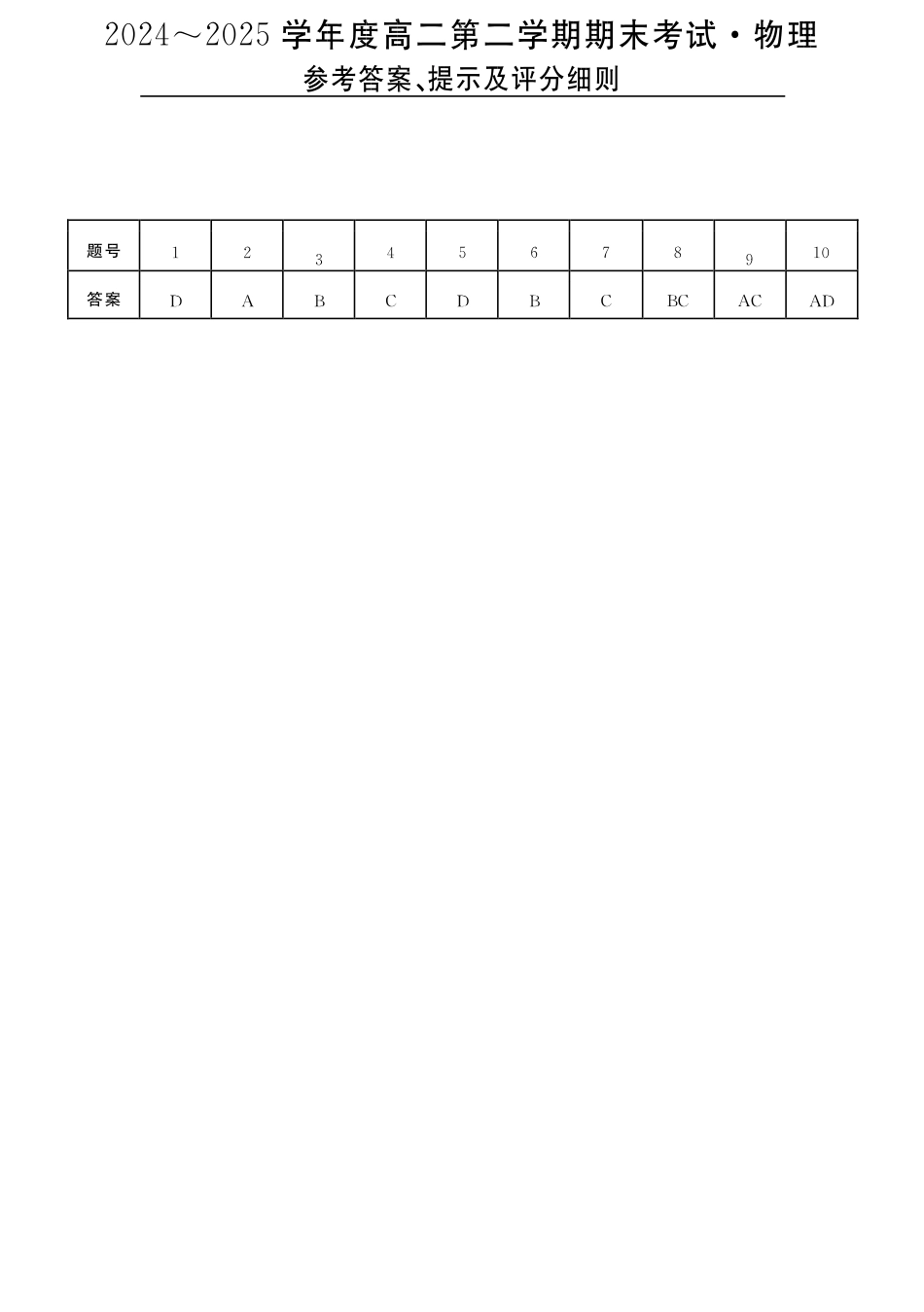 吉林省白山市五校2024-2025学年高二下学期期末联考物理参考答案.pdf_第1页