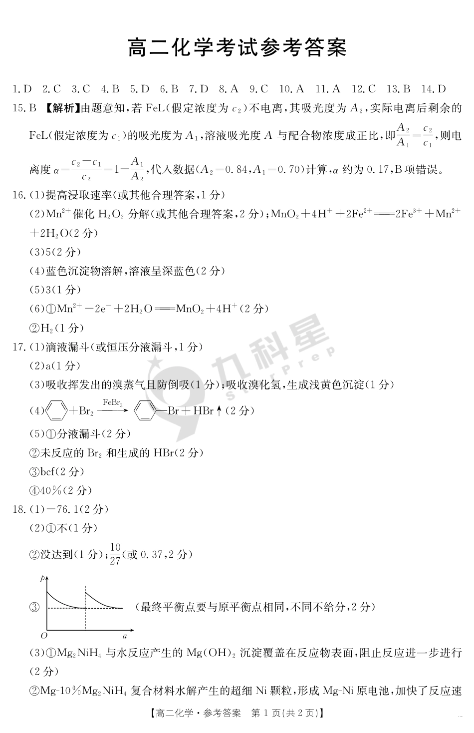 内蒙古2024-2025学年高二下学期7月联考化学答案.pdf_第1页