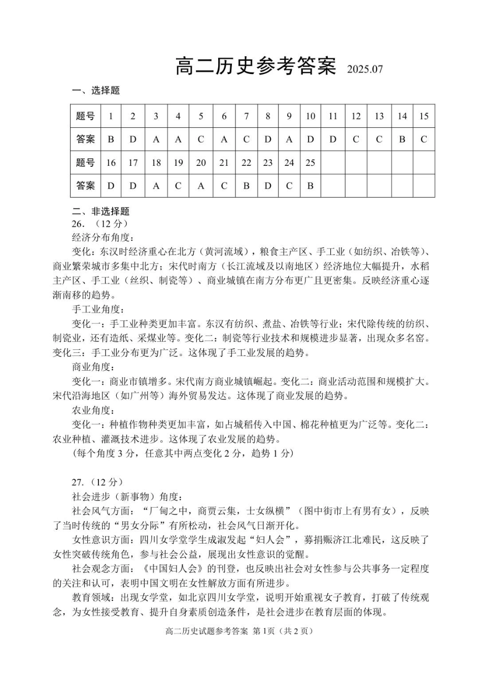 山东省威海市2024-2025学年高二下学期期末考试历史答案.pdf_第1页