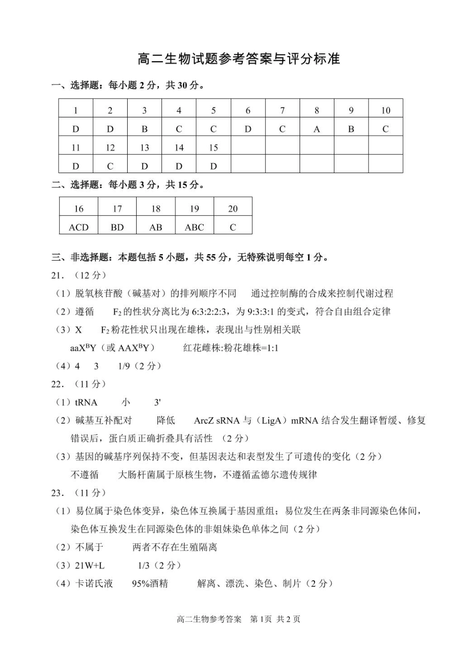 山东省威海市2024-2025学年高二下学期期末考试生物答案.pdf_第1页