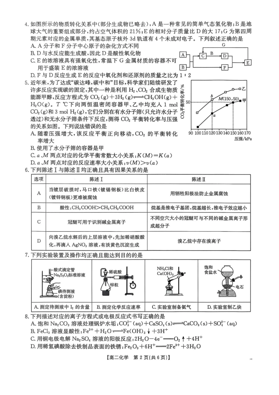 商洛市2024—2025学年度第二学期末教学质量抽样监测化学+答案.pdf_第2页