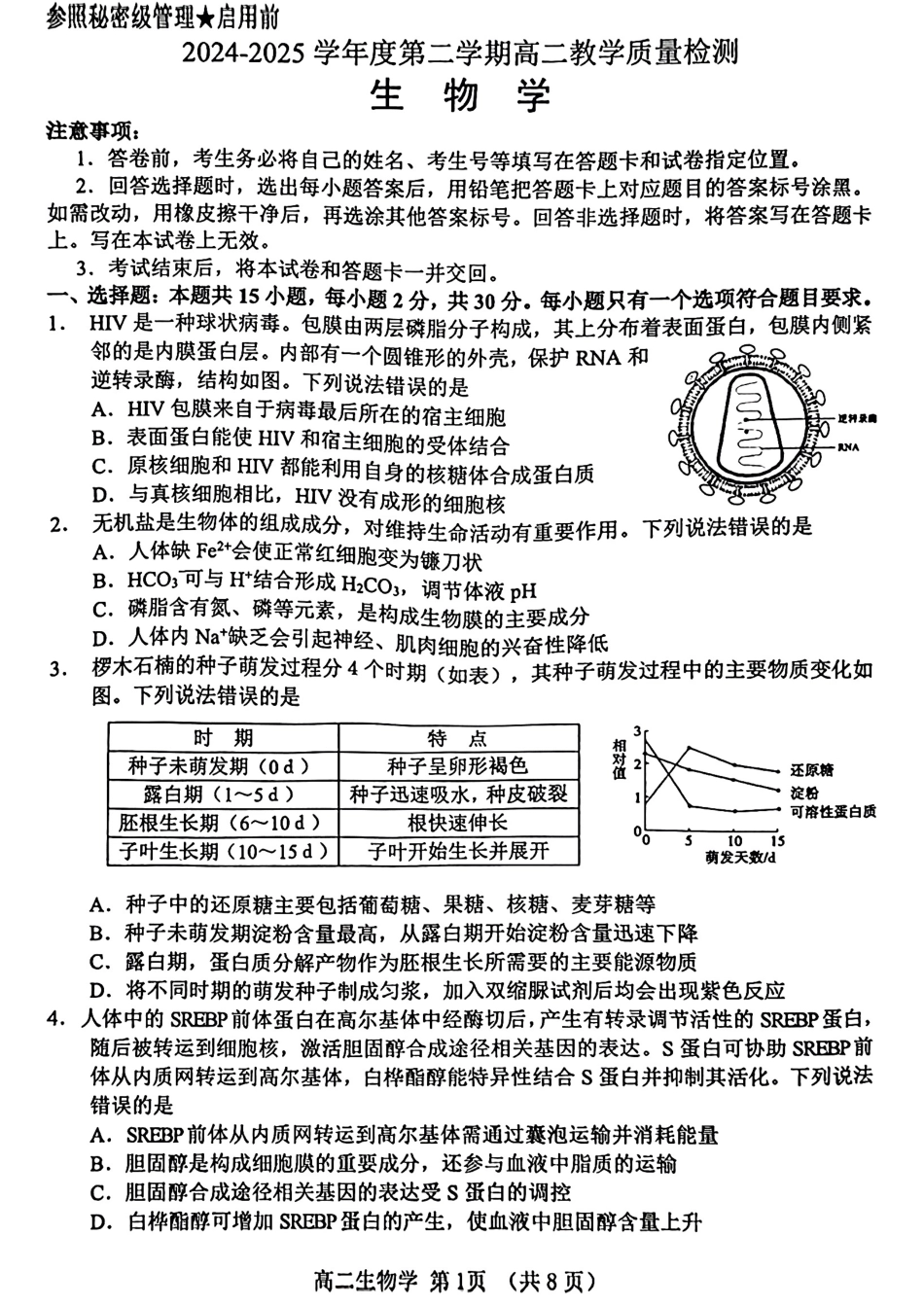 生物-山东省淄博市2026届第二学期高二教学质量检测.pdf_第1页