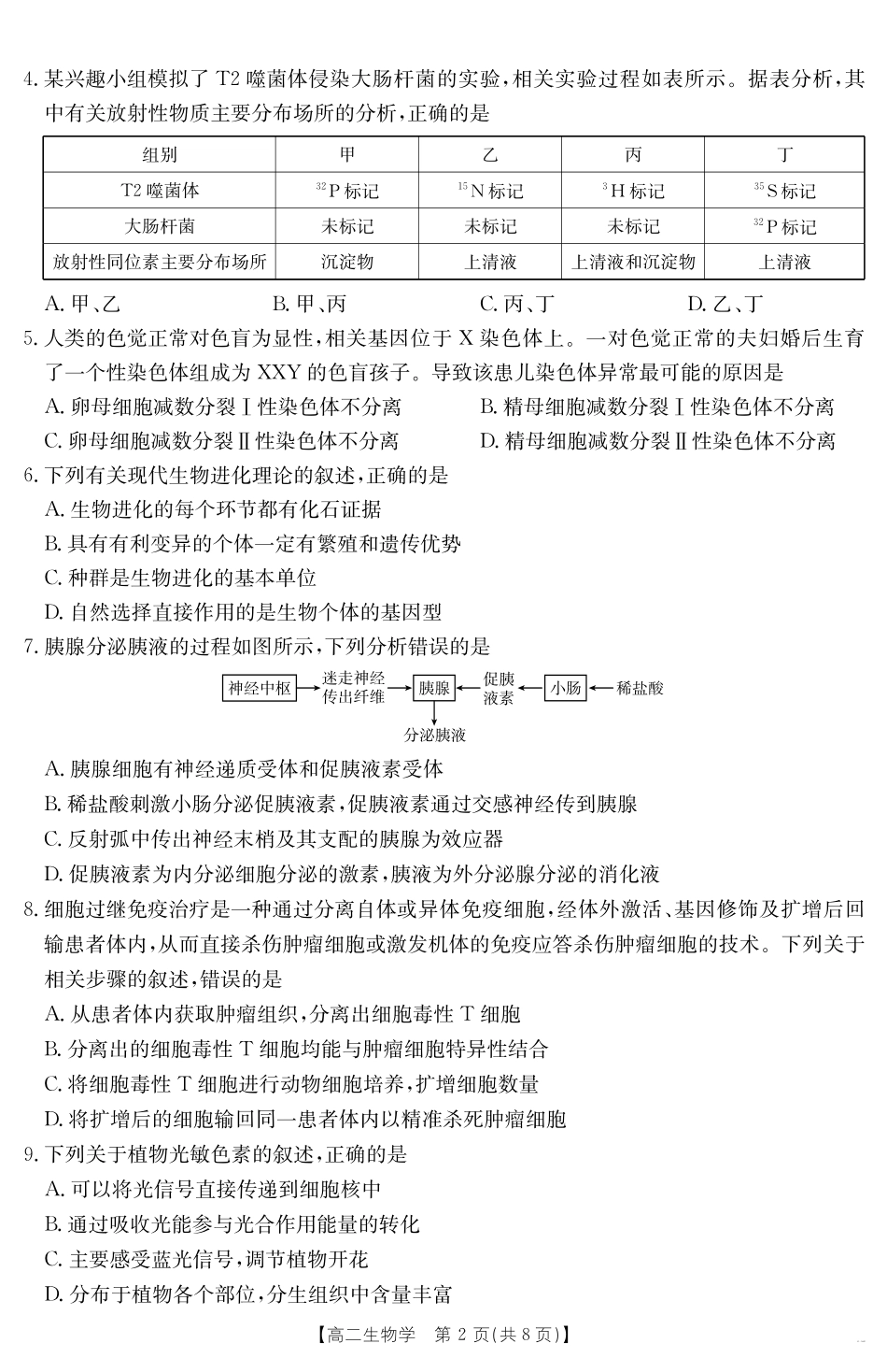 生物试卷【黑吉辽蒙卷】【高二下期末考】内蒙古金太阳2024-2025学年高二下学期7月联考（金太阳25-588B）（7.14-7.15)）.pdf_第2页