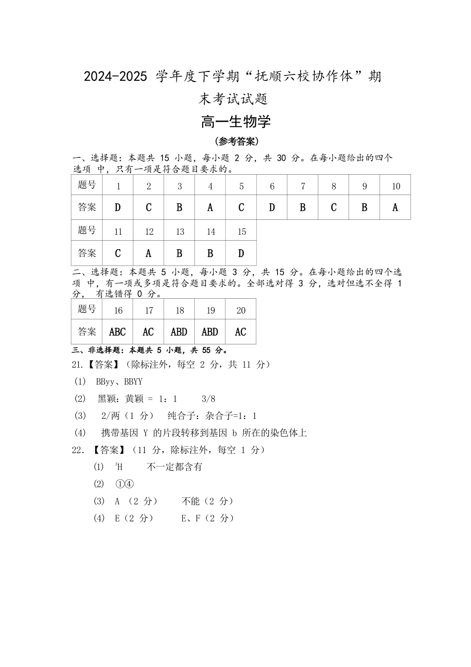 生物试卷答案【黑吉辽蒙卷】【高一下期末考】辽宁省抚顺市六校协作体2024-2025学年高一下学期7月期末考试(7.12-7.13).docx_第1页